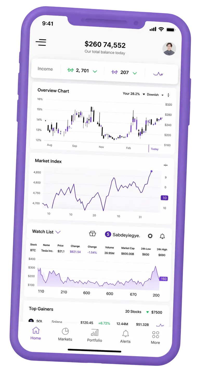 Profit Rings trading platform on mobile